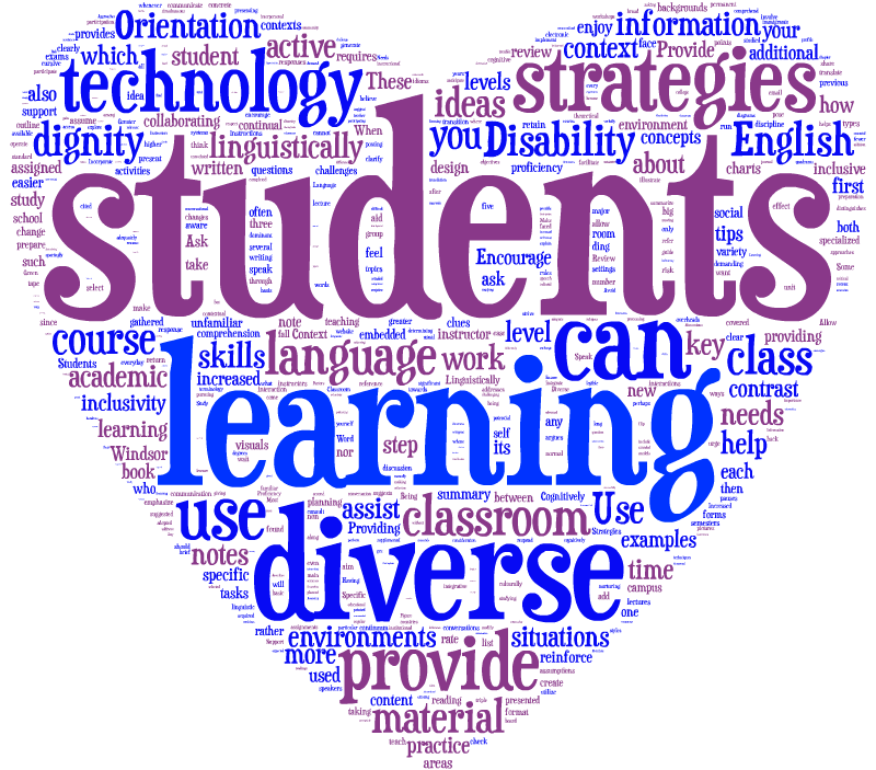 Word cloud in a heart containing words for accessibility, diversity, technology and learning